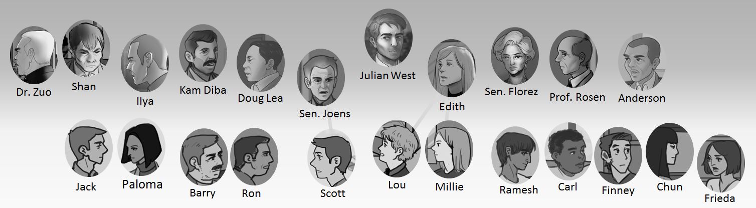 cast of characters